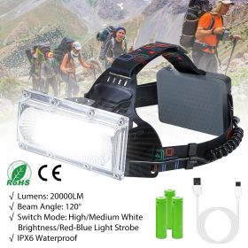 LED Work Headlamp 3 Lighting Modes Rechargeable Headlights IP65 Waterproof Rotatable Headlights For Cycling Hiking Rescuing Camping