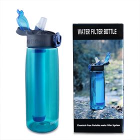 Portable Water Filter Bottle BPA Free Water Purifier with Intergrated Filter Straw for Outdoor Camping Hiking (Color: Green)